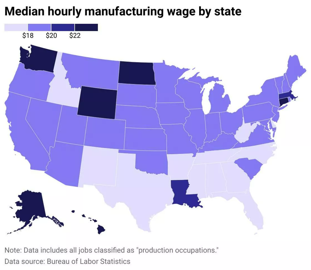 Which states have the highest paid manufacturing workers? Furniture Today
