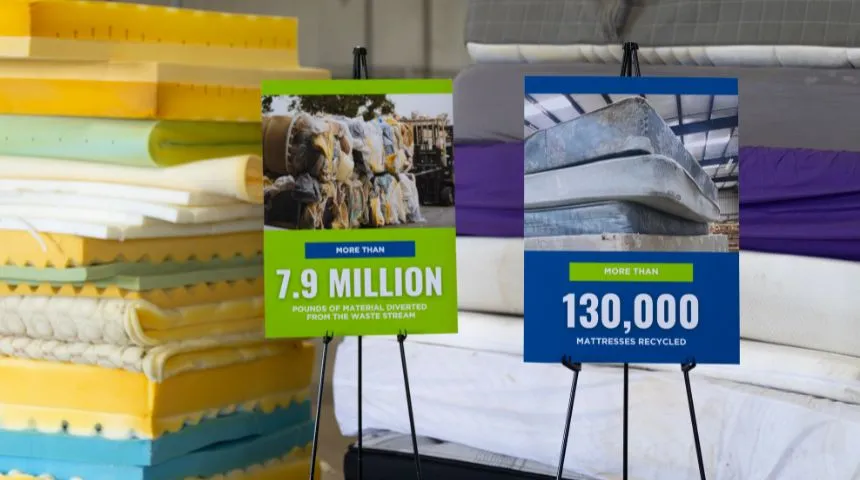 Mattress-Recycling-Council-Oregon.webp